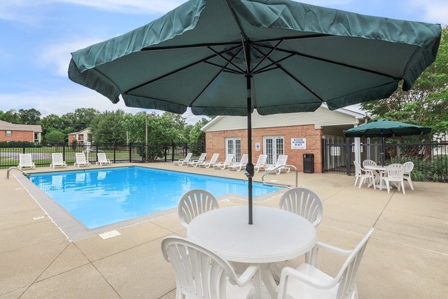 RELAX BY THE POOL - Grand View