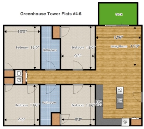 Greenhouse Tower Flats #4-6 - The Greenhouse