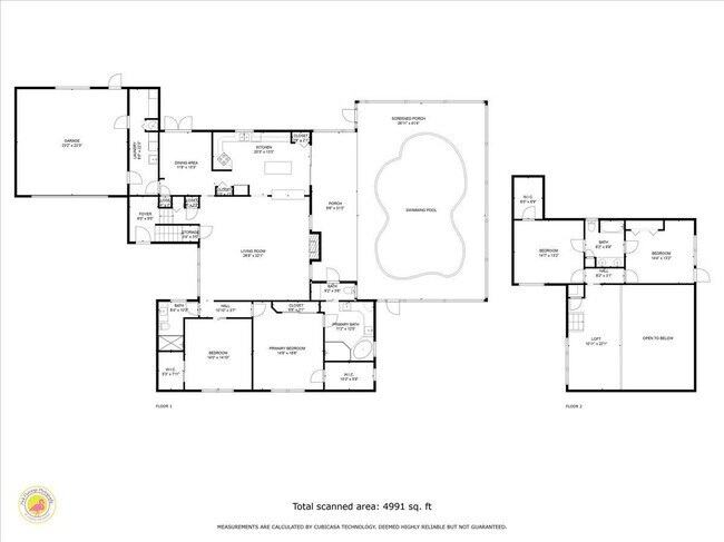 Building Photo - 617 Tortoise Way