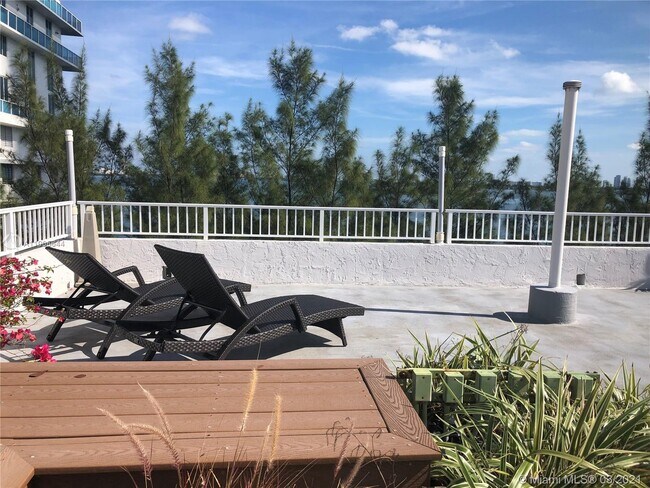 Foto del edificio - 677 NE 24th St