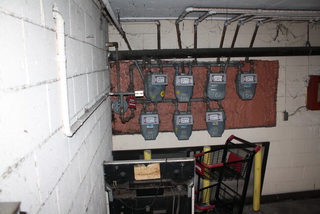 Meters - 1244 Stanley Ave