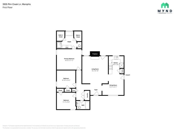 Building Photo - 3935 Rim Creek Ln