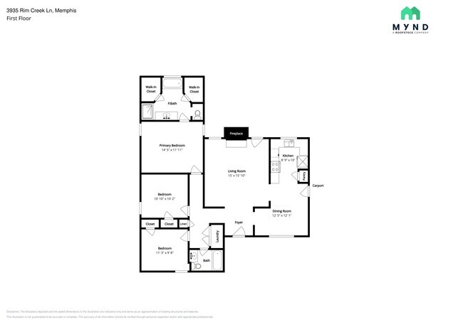 Foto del edificio - 3935 Rim Creek Ln