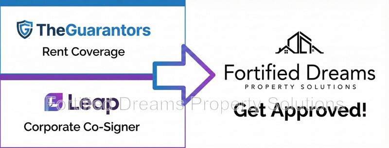 Foto del edificio - 2465 W Clemmonsville Rd