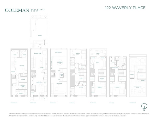 Building Photo - 122 Waverly Place