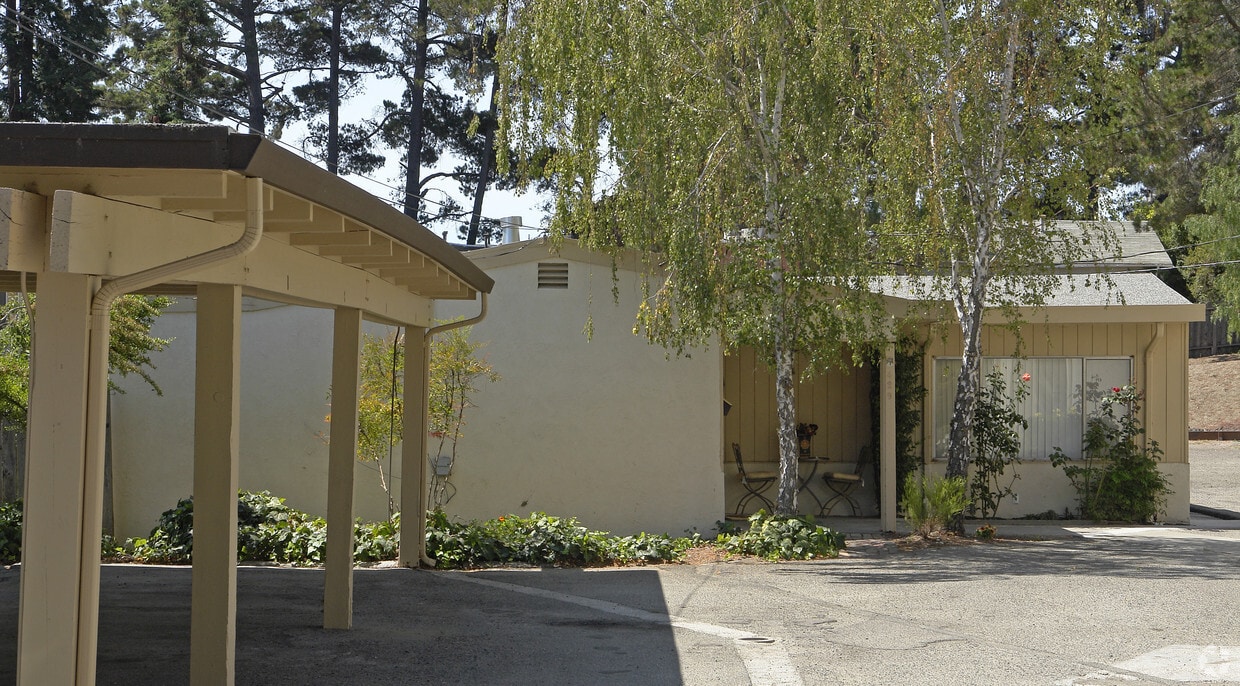Building Photo - 427 Rincon Rd