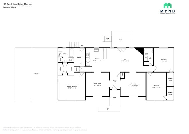 Building Photo - 149 Pearl Hand Dr