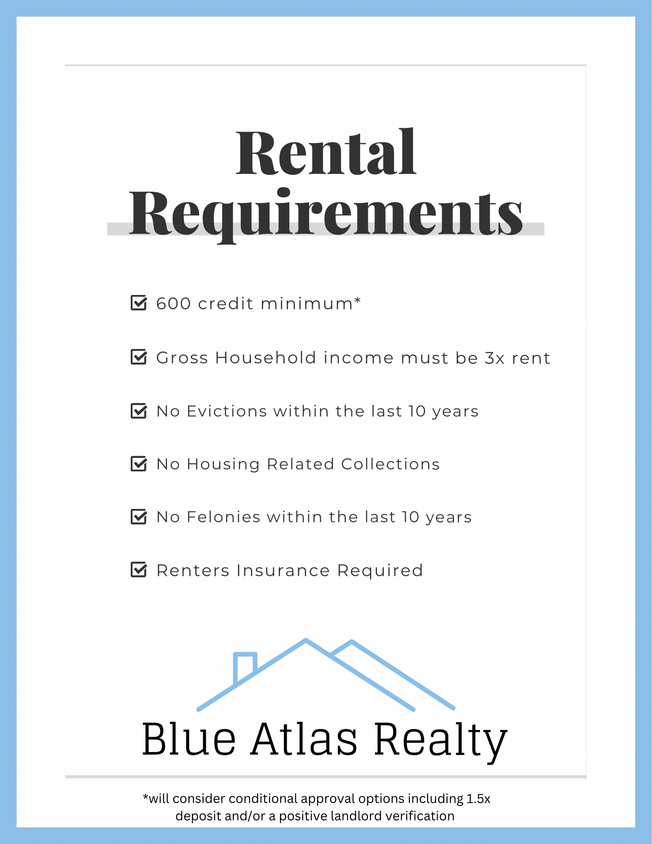 Foto del edificio - 3BR/2.0BA Single Family - Fort Worth