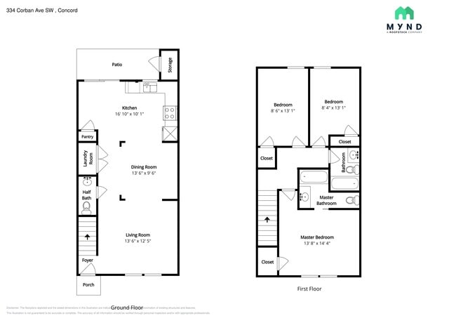 Building Photo - 334 Corban Ave SW