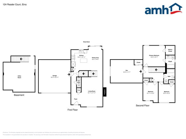Building Photo - 124 Reader Ct