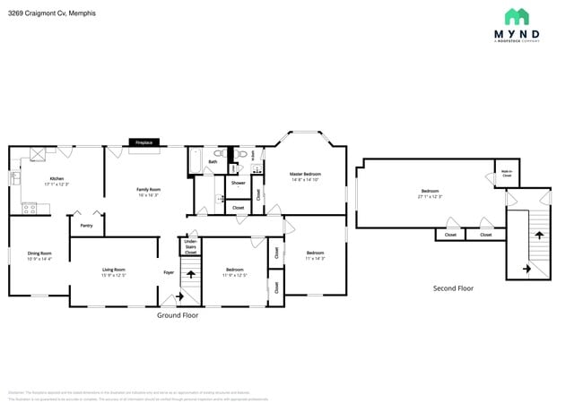 Building Photo - 3269 Craigmont Cove