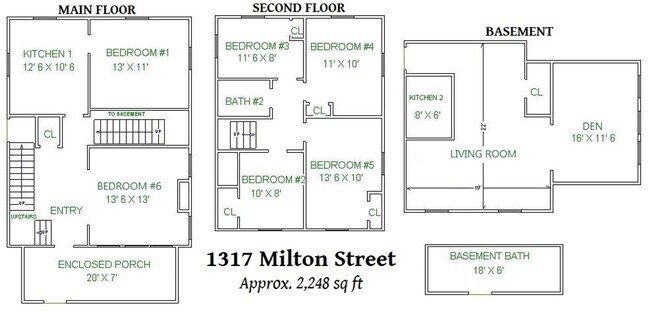 Building Photo - 1317 Milton St