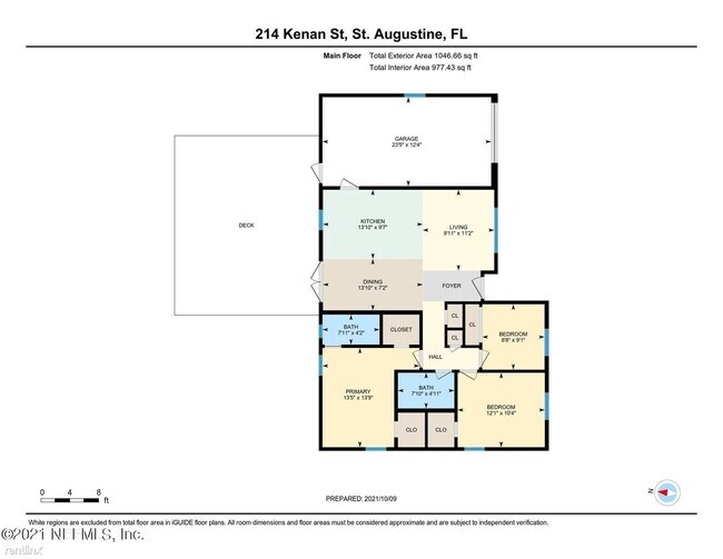 Building Photo - 3 br, 2 bath House - 214 Kenan St