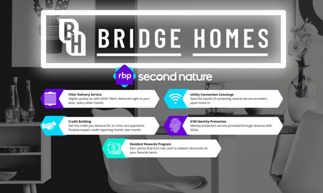 Foto del edificio - 11424 SW 25th St