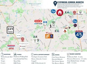 Building Photo - 18319 Arbor Terrace Dr Building Photo - 18319 Arbor Terrace Dr