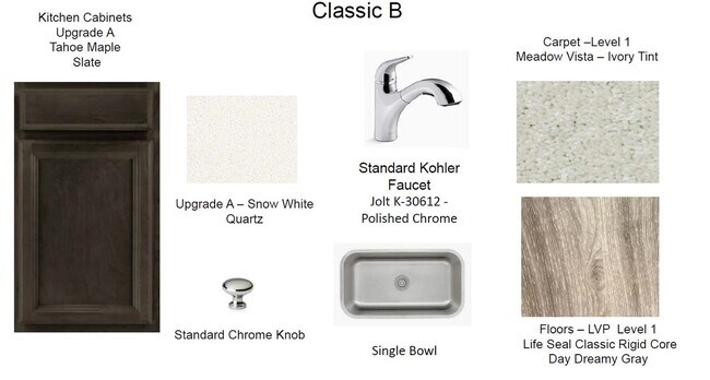 Foto del edificio - 631 McCormick Farm Dr, Glen Allen, VA, 23060