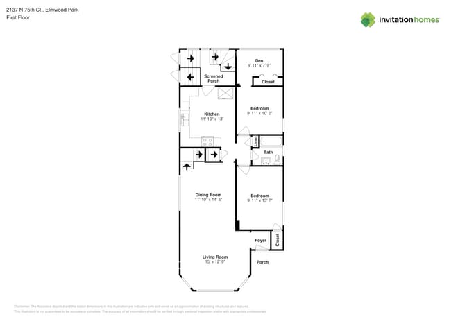Building Photo - 2137 N 75th Ct