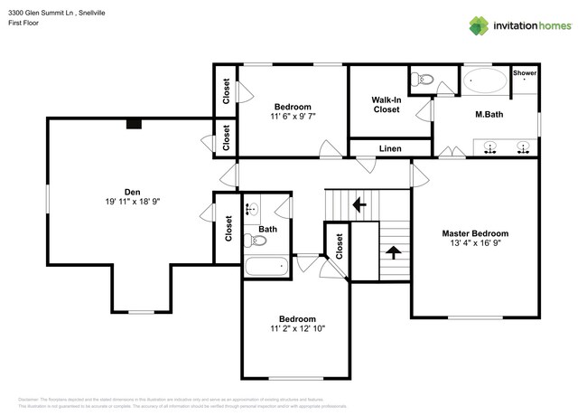Building Photo - 3300 Glen Summit Ln