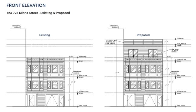 Front Elevation - 723-725 Minna St