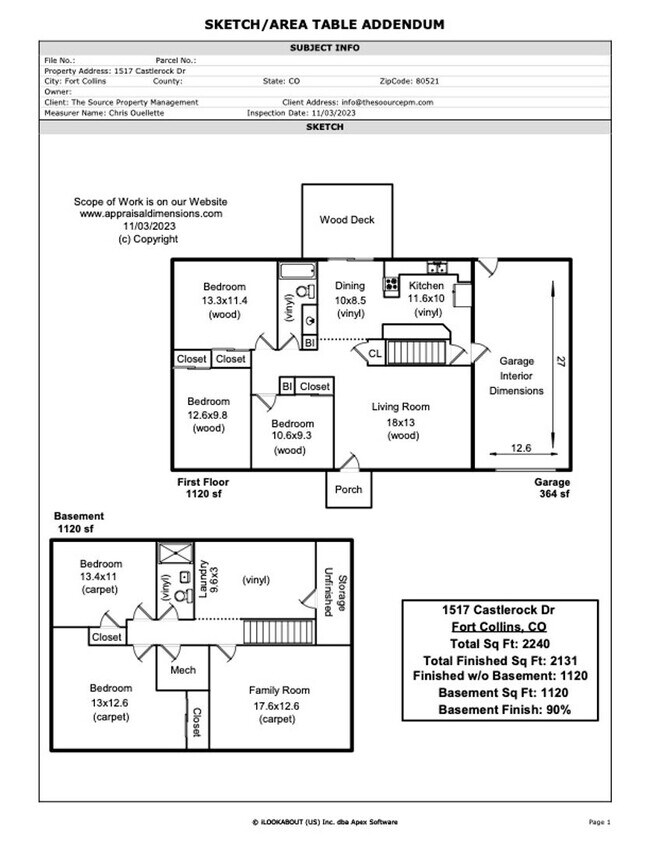 Building Photo - 5 Bedroom Ranch in Fort Collins