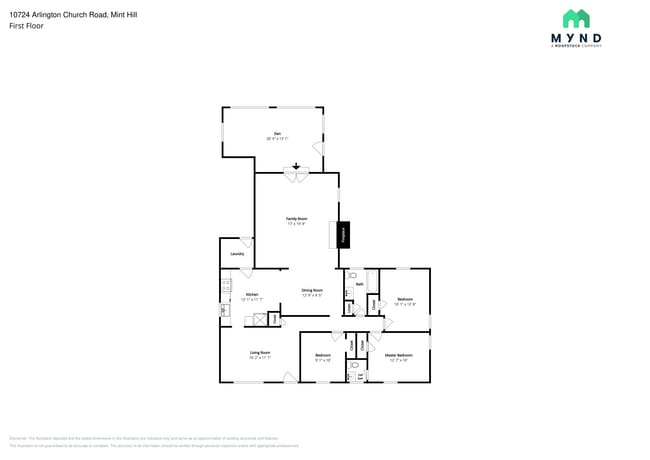 Building Photo - 10724 Arlington Church Rd