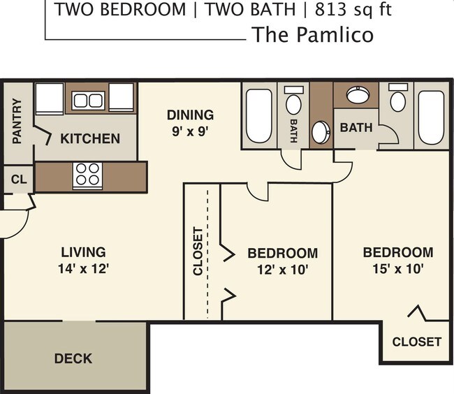 Triangle Park Apartments Rentals Durham, NC