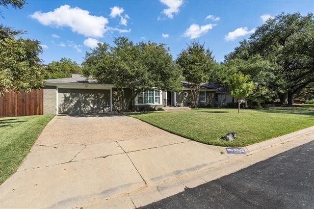 Building Photo - 3622 Suffolk Dr