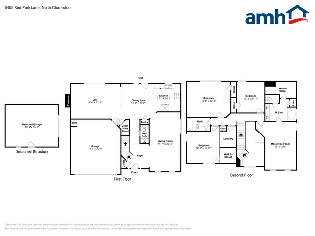 Building Photo - 5405 Red Fork Ln
