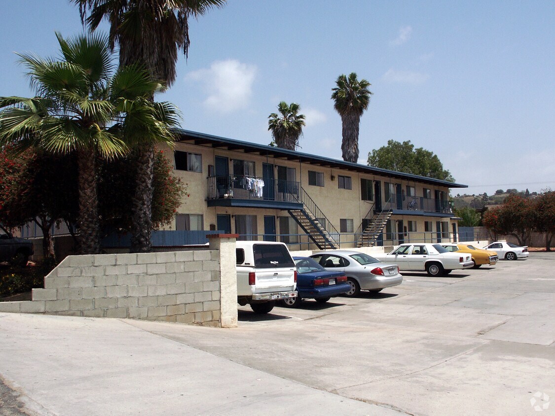 Building Photo - 2232 Primrose Ave
