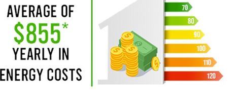 Foto del edificio - 2922 Emma Ln