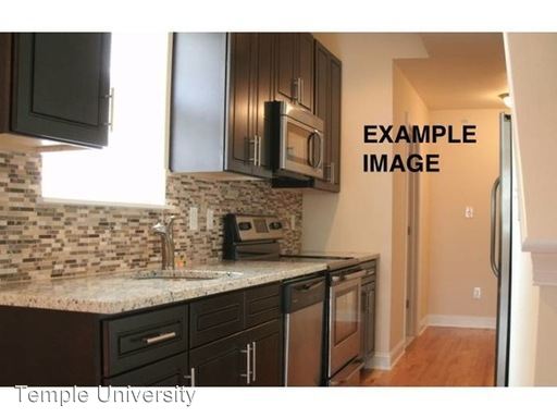 Building Photo - 2254 N 12th St