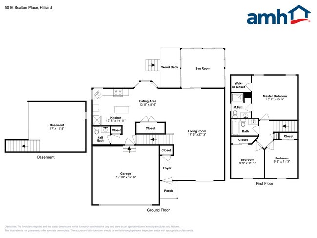 Building Photo - 5016 Scalton Pl