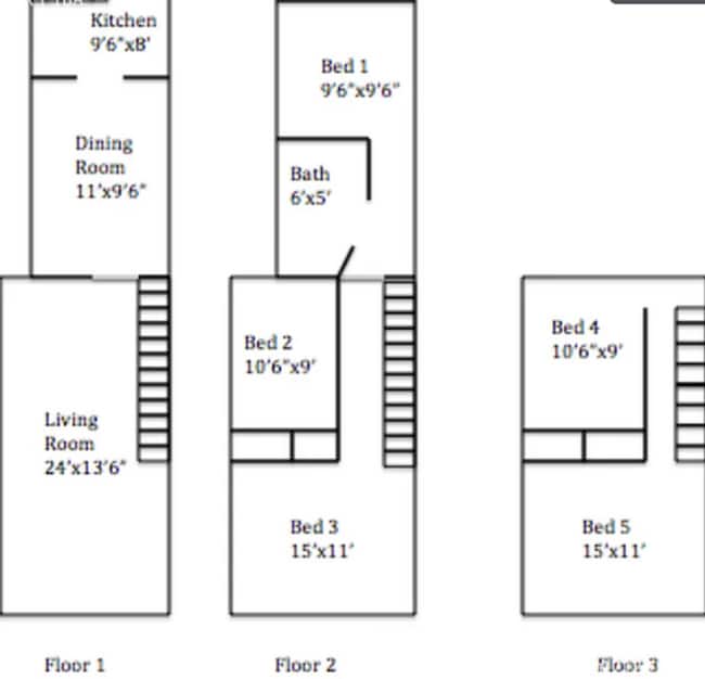 Building Photo - Coming Soon - 5 Bedroom Pet Friendly House in Lancaster!