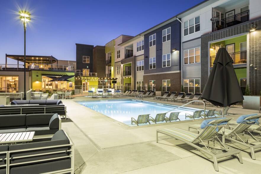 Westend Rentals Denver, CO