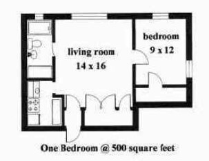 1HAB/1BA - Rotherwood