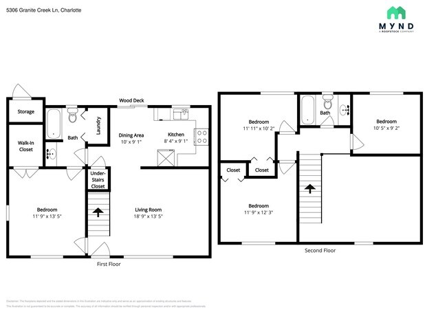Foto del edificio - 5306 Granite Creek Ln