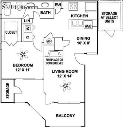 Primary Photo - 5915 Sycamore Hill Ln