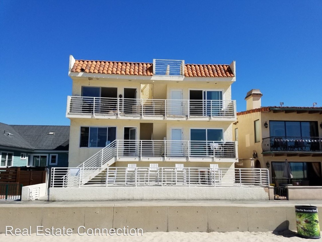 Apartments For Rent Near Hermosa Beach Ca