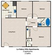 La Habra Hills 3x2