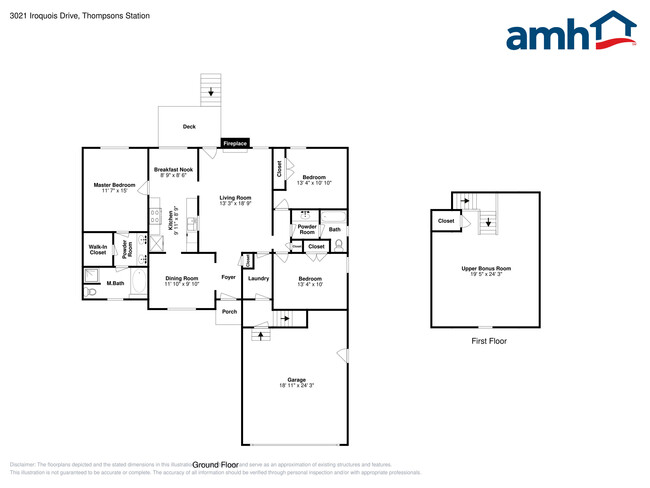 Building Photo - 3021 Iroquois Dr