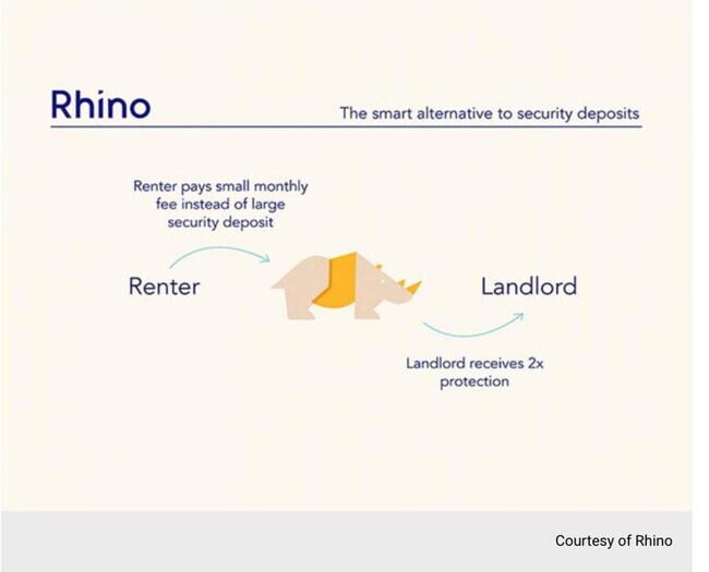 Building Photo - 5507 Morgood St