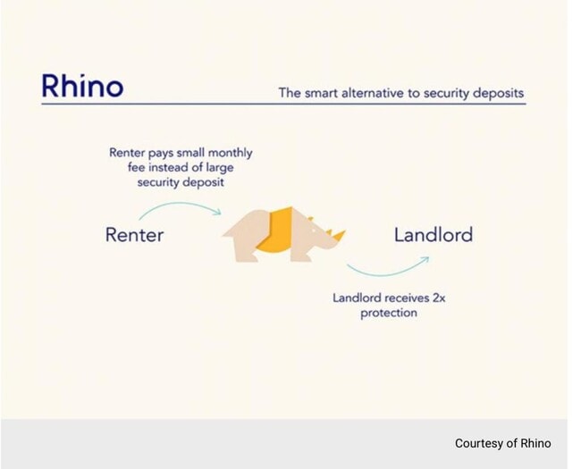 Photo - 5432 Makeig St House