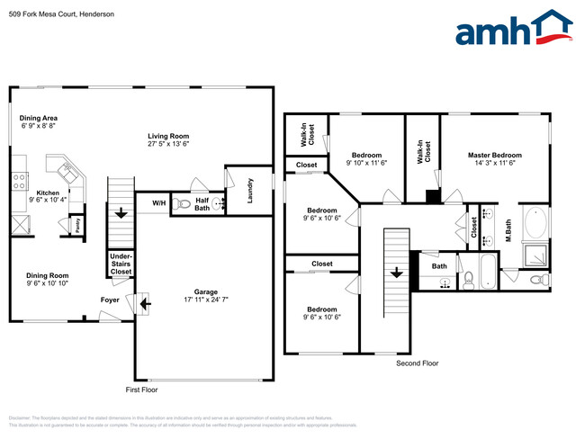 Foto del edificio - 509 Fork Mesa Ct