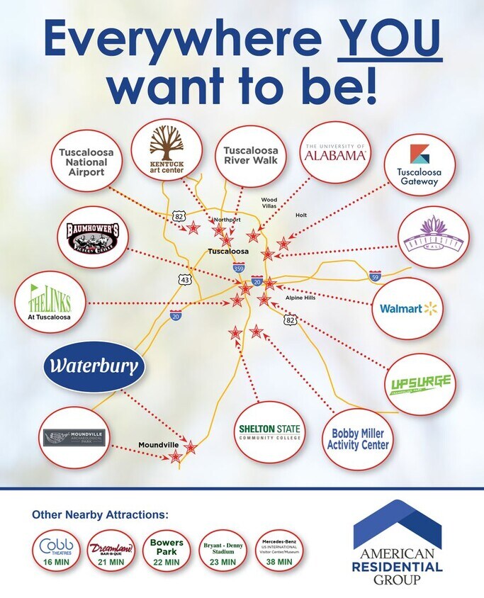 Foto del edificio - *Pre-Leasing* Three Bedroom | Two and a Ha...