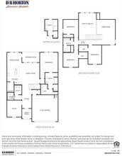Building Photo - 3303 Zephyr Park Ln