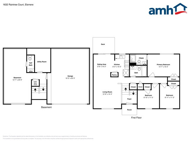 Foto del edificio - 1632 Raintree Ct