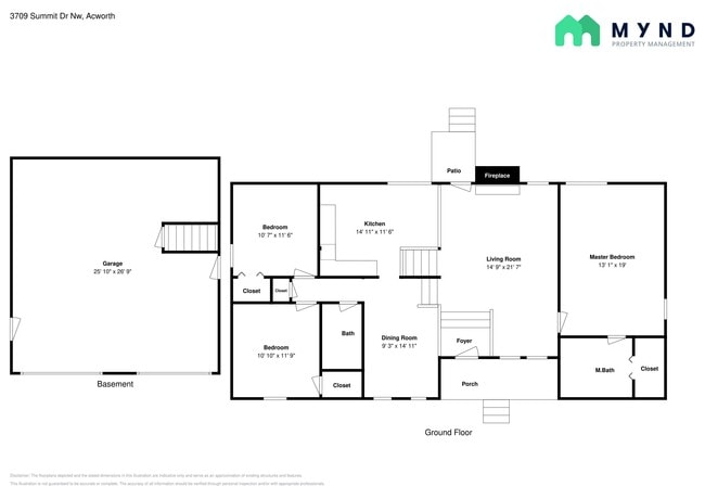Building Photo - 3709 Summit Dr NW