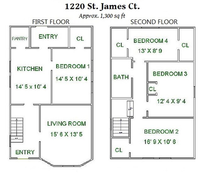 Building Photo - 1220 St James Ct