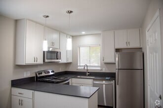 Building Photo - 1701 Trinity Pl