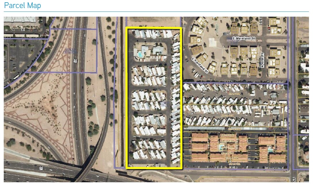 Mapa de paquetes - Wagon Wheel
